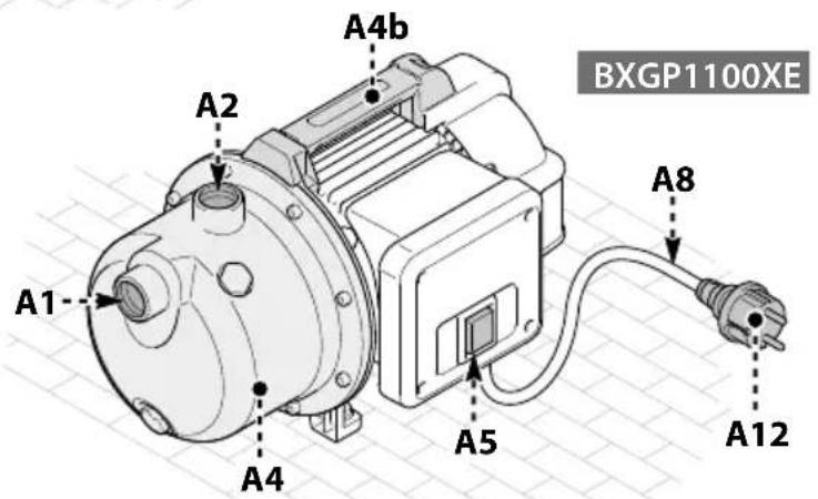 BXGP1100XE A2 A4b A8 A1 A5 A4 A12