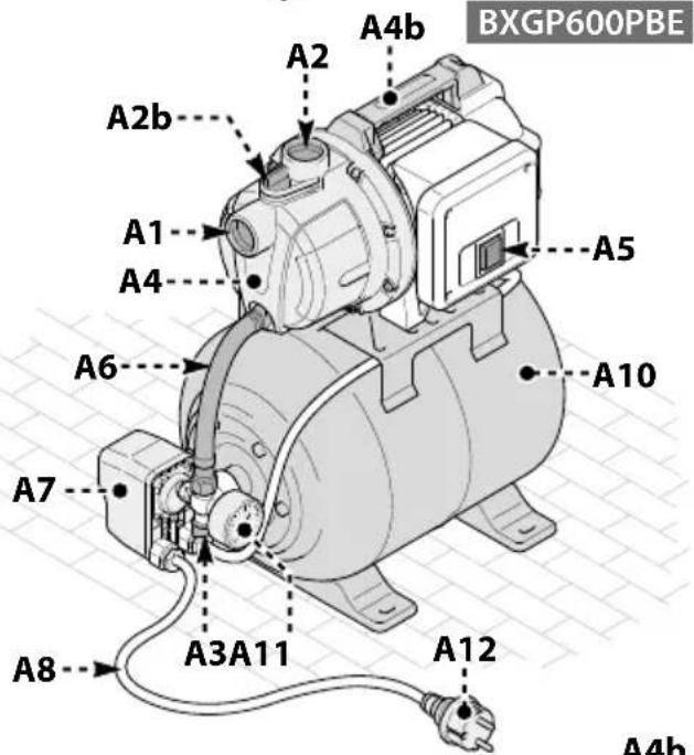 BXGP600PBE A4b A2 A2b A1 A4 A5 A10 A6 A7 A3A11 A12 A8 A4h