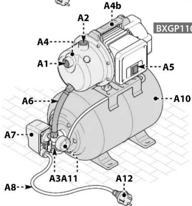 A4b A2 A4 A1 A5 A6 A10 A7 A3A11 A8 A12 BXGP110