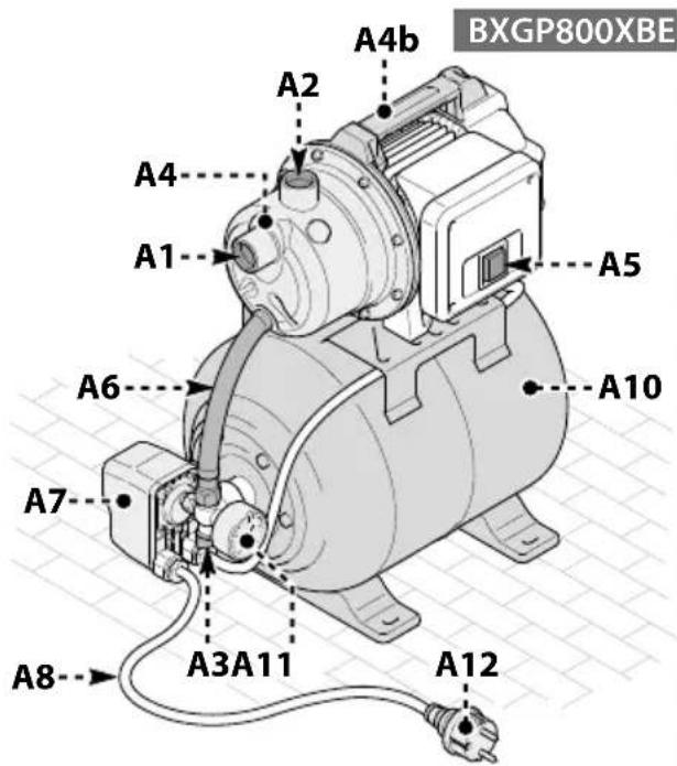 BXGP800XBE A4b A2 A4 A1 A5 A6 A10 A7 A3A11 A12 A8