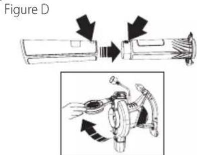 Figure D