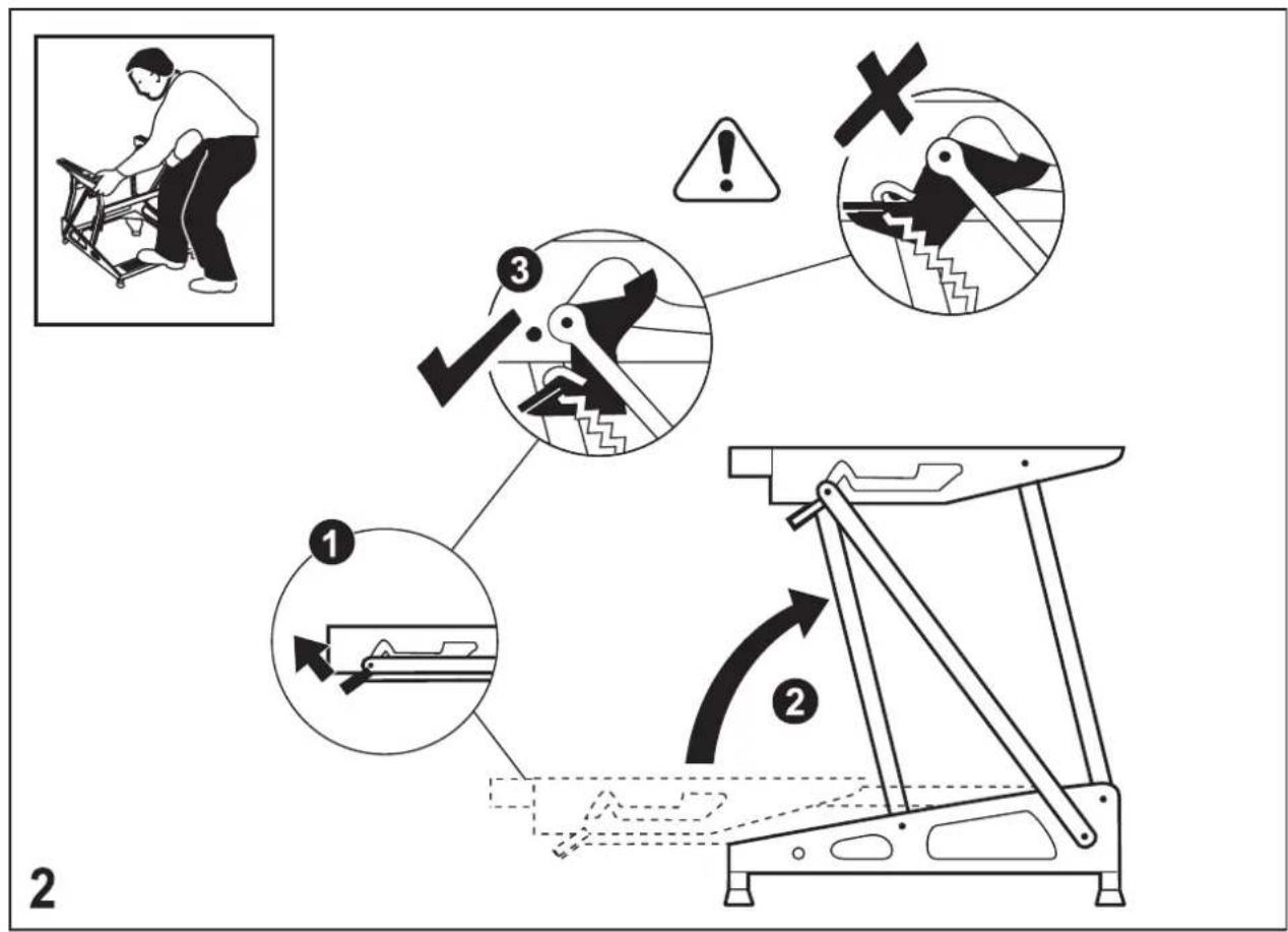 Diagram illustrating a mechanical device operation with labeled steps and warning icons, including a person using a chair and a gear mechanism.