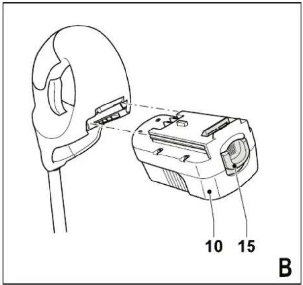 10 15 B