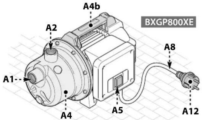 BLACK & DECKER BXGP800XE - 9
