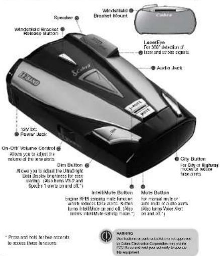 COBRA XRS 9330 - Controls, Indicators and Connections - 1