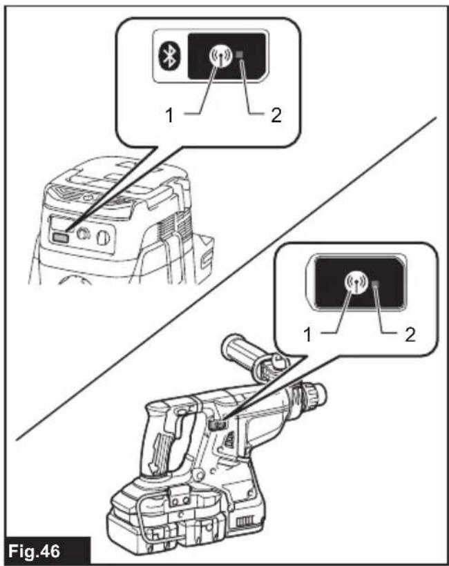 1 2 1 2 Fig.46
