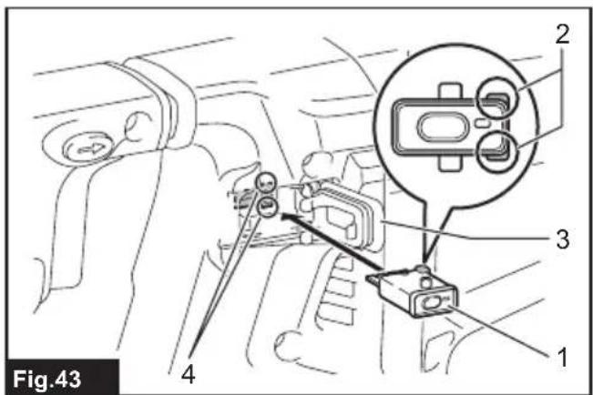 Fig.43 1 2 3 4