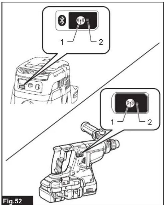 1 2 1 2 Fig.52