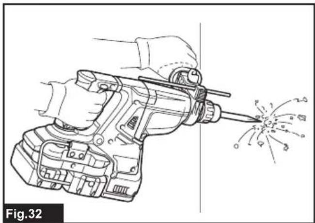 MAKITA DHR280ZWJ - 34
