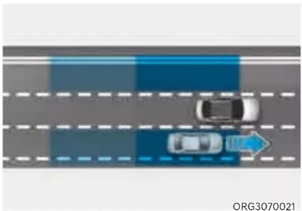 Genesis G80 (2021) - BLIND-SPOT COLLISION-AVOIDANCE ASSIST (BCA) - 1