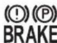 Genesis G80 (2021) - Parking brake & Brake fluid warning light - 1