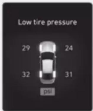 Genesis G80 (2021) - Low Tire Pressure Position and Tire Pressure Telltale - 1