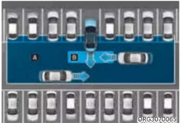 Genesis G80 (2021) - REAR CROSS-TRAFFIC COLLISION-AVOIDANCE ASSIST (RCCA) - 1