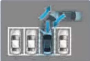 Genesis G80 (2021) - REMOTE SMART PARKING ASSIST (RSPA) (IF EQUIPPED) - 1