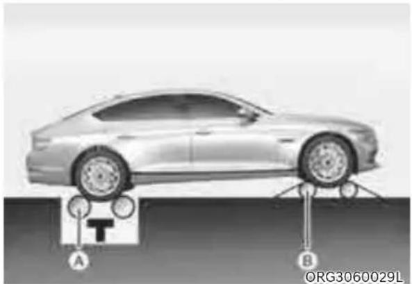 Genesis G80 (2021) - Dynamometer testing - 1