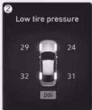 Genesis G80 (2021) - TIRE PRESSURE MONITORING SYSTEM (TPMS) - 2