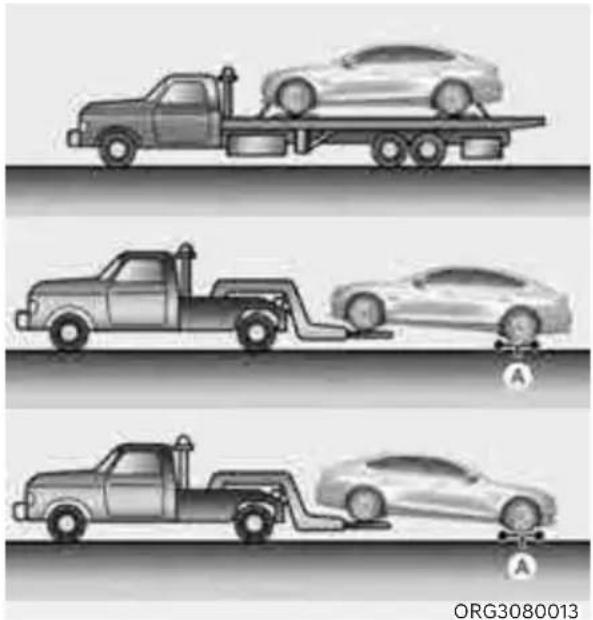 Genesis G80 (2021) - TOWING - 1