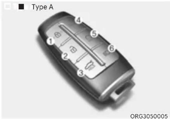 Genesis G80 (2021) - Smart Key - 1