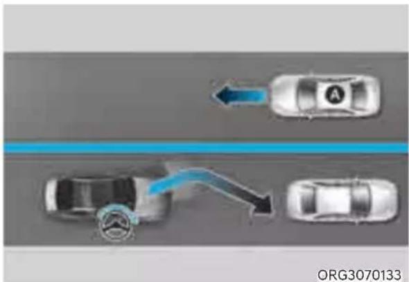 Genesis G80 (2021) - FORWARD COLLISION-AVOIDANCE ASSIST (FCA) - 4