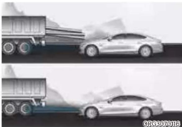 Genesis G80 (2021) - Limitations of the system - 6