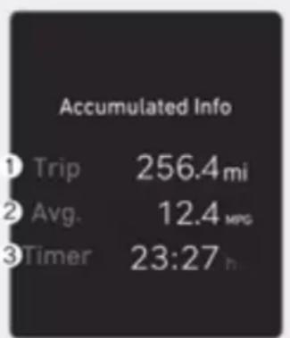 Genesis G80 (2021) - Since refueling - 1