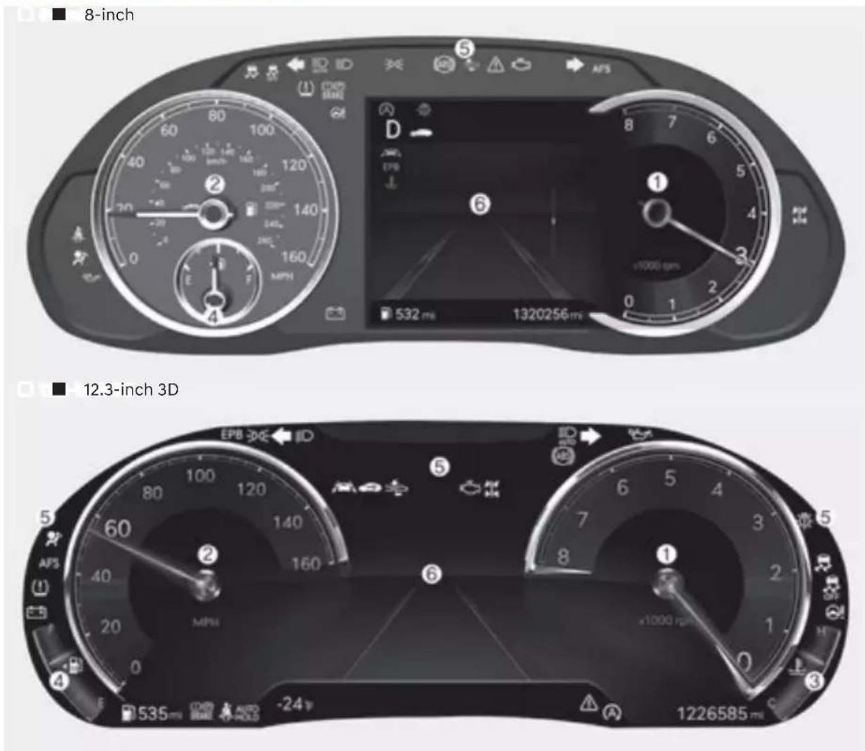 Genesis G80 (2021) - INSTRUMENT CLUSTER - 1