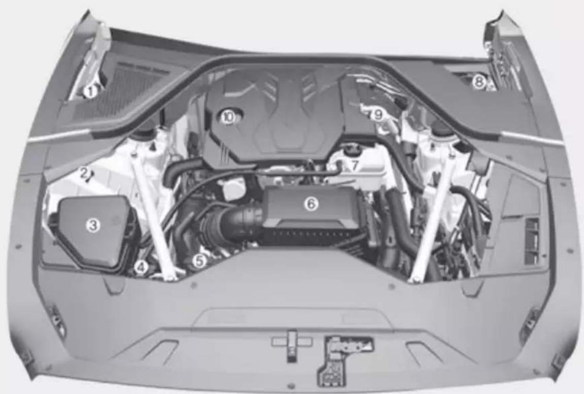 Genesis G80 (2021) - ENGINE COMPARTMENT - 1