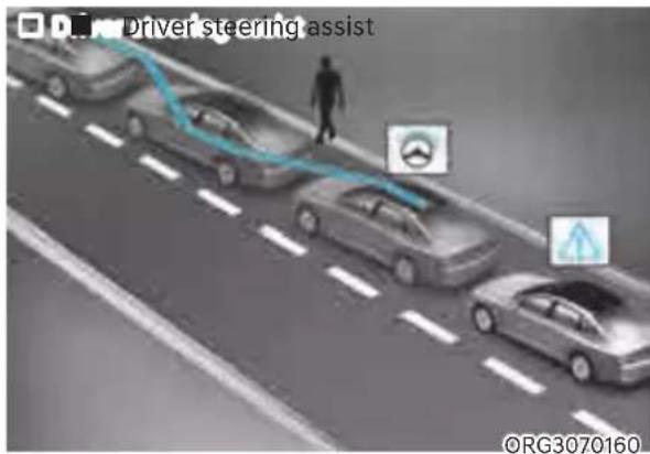 Genesis G80 (2021) - FORWARD COLLISION-AVOIDANCE ASSIST (FCA) - 6