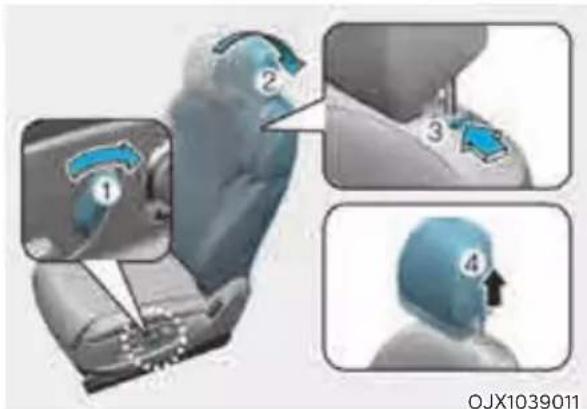 Genesis G80 (2021) - Forward and rearward adjustment - 2