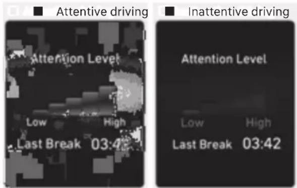 Genesis G80 (2021) - Basic function - 2