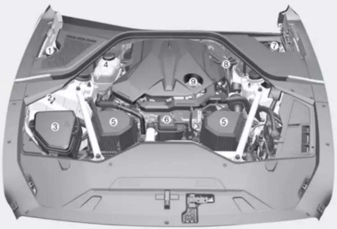 Genesis G80 (2021) - The actual engine compartment in the vehicle may differ from the illustration. - 1