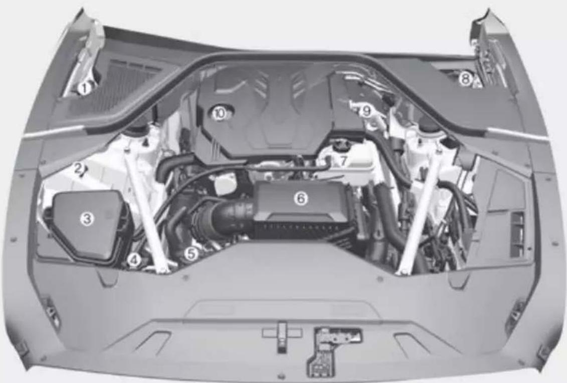 Genesis G80 (2021) - ENGINE COMPARTMENT - 1