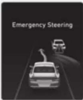 Genesis G80 (2021) - Emergency Steering (Driver steering assist) - 2
