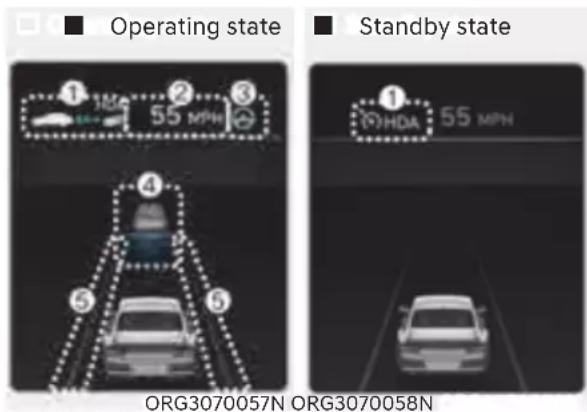 Genesis G80 (2021) - System Operation Basic function - 1