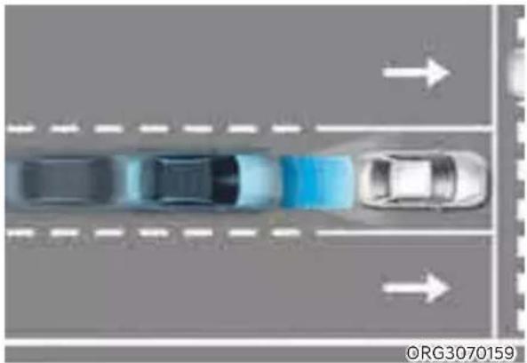Genesis G80 (2021) - FORWARD COLLISION-AVOIDANCE ASSIST (FCA) - 1
