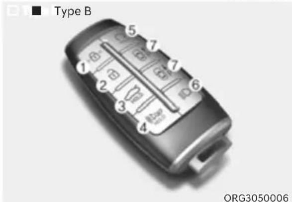 Genesis G80 (2021) - Smart Key - 2