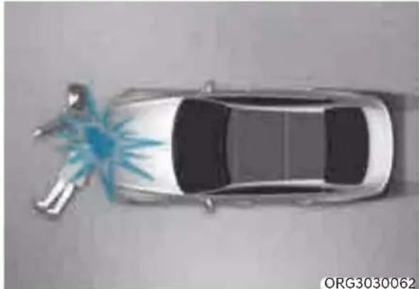 Genesis G80 (2021) - System activation - 7