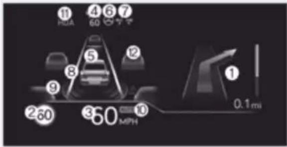 Genesis G80 (2021) - Head-Up Display Information - 1