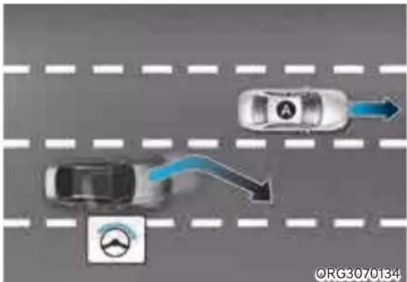 Genesis G80 (2021) - FORWARD COLLISION-AVOIDANCE ASSIST (FCA) - 5