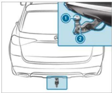 Mercedes-Benz GLS (2021) - Bicycle rack function - 2