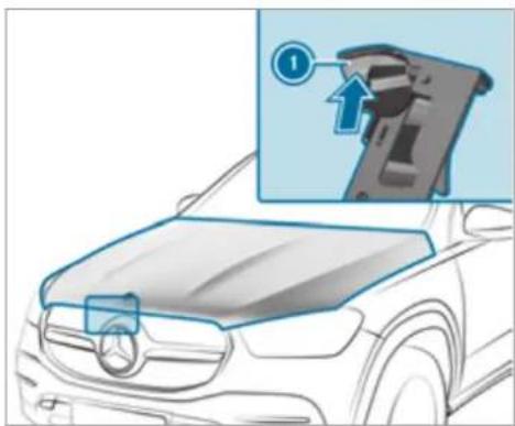 Mercedes-Benz GLS (2021) - WARNING Risk of injury from using the windscreen wipers while the engine bonnet is open - 2