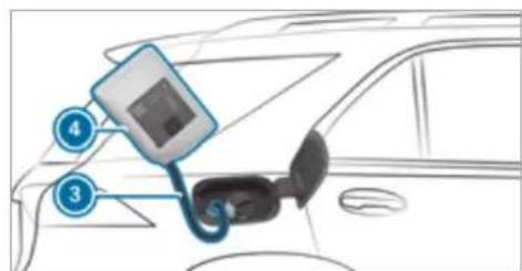 Mercedes-Benz GLS (2021) - Opening the AdBlue® filler cap - 2