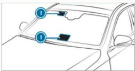 Mercedes-Benz GLS (2021) - Area permeable to radio waves on the windscreen - 1