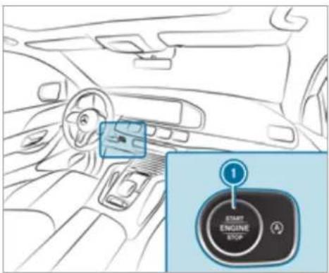 Mercedes-Benz GLS (2021) - Parking the vehicle - 6