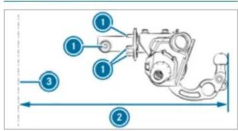 Mercedes-Benz GLS (2021) - General notes on the trailer hitch - 1