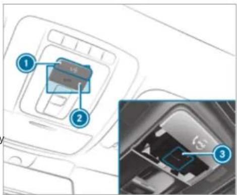 Mercedes-Benz GLS (2021) - Making a call via the overhead control panel - 1