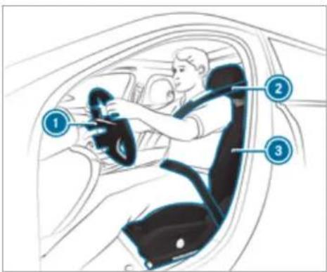 Mercedes-Benz GLS (2021) - Notes on the correct driver's seat position - 1