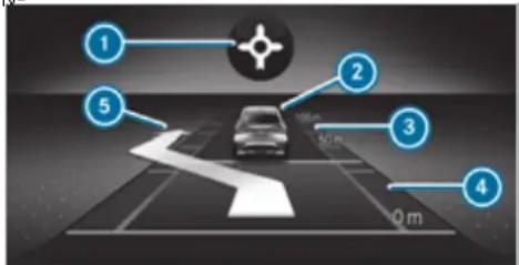 Mercedes-Benz GLS (2021) - Active Distance Assist DISTRONIC displays in sethe Instrument Display - 1