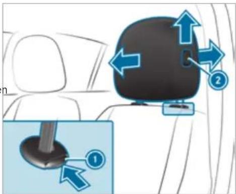 Mercedes-Benz GLS (2021) - Head restraints - 2