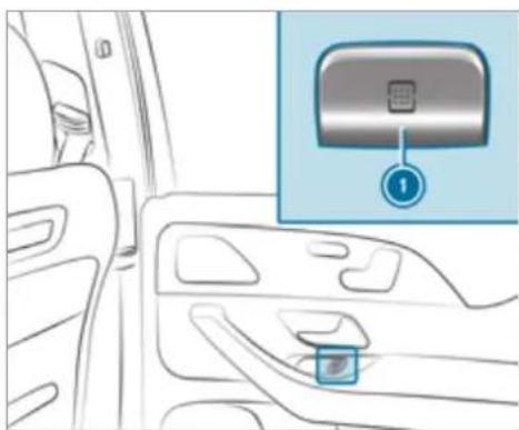 Mercedes-Benz GLS (2021) - Operating the roller sunblind for the sliding sunroof from the rear passenger compartment - 1